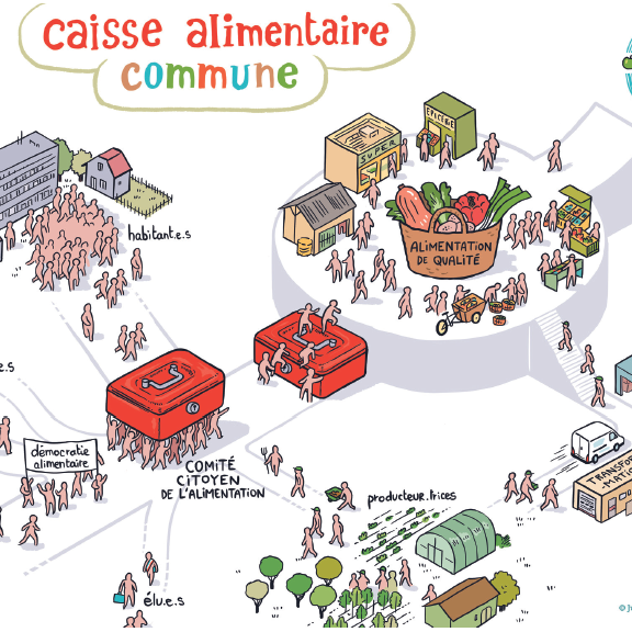 La Caisse alimentaire commune de Montpellier